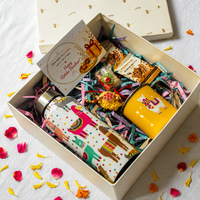 Premium Rakhi Gift Box- Llama Bottle+ Llama Mug